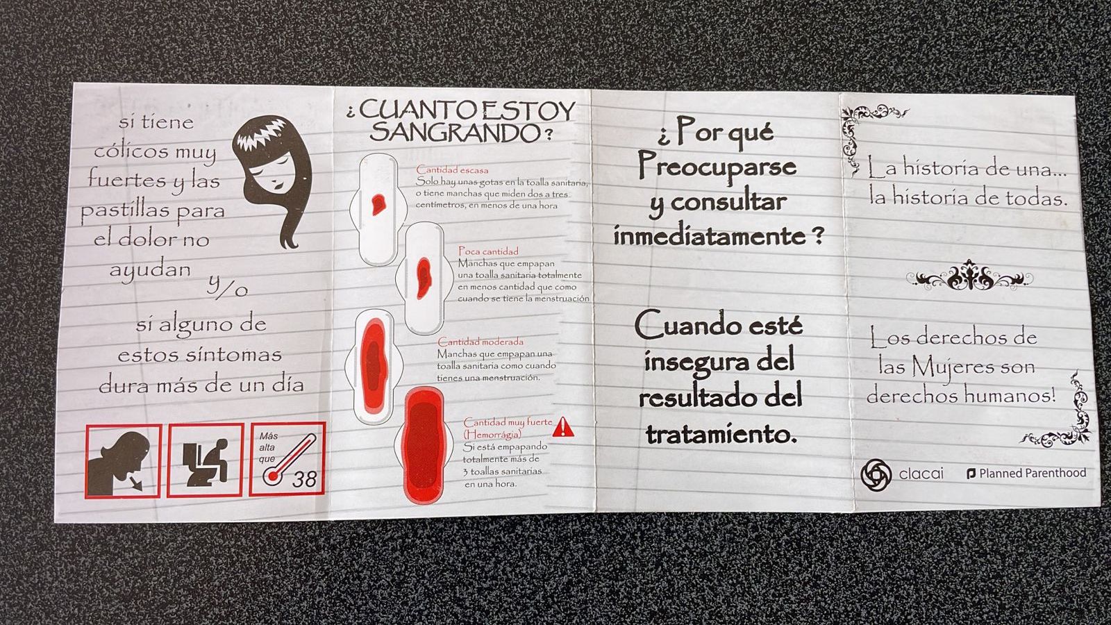 Imagen del tríptico informativo que en los años 90 entregaban a las mujeres en Ecuador, luego de interrumpir sus embarazos no deseados.