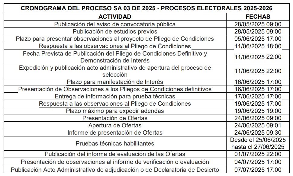 cronograma del proceso de la Registraduría para el contrato para organizar las elecciones 2026