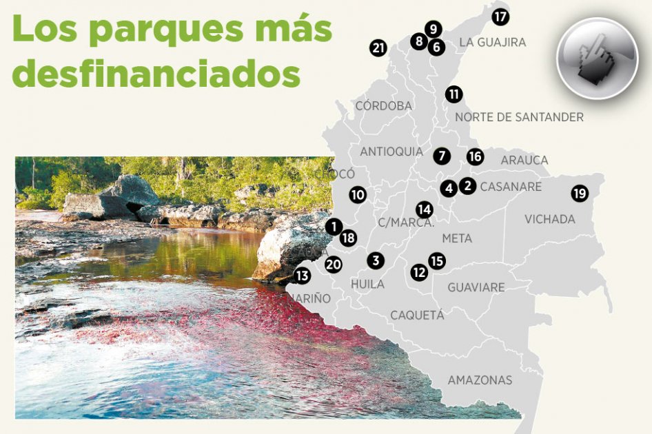 Parques naturales se quedan sin recursos
