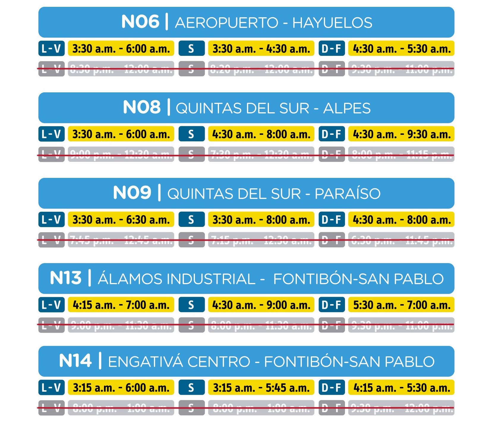 Transmilenio S.A