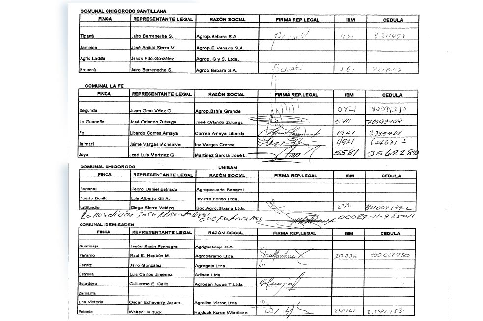En esta lista de asociados de Chigorodó Alegre aparece el nombre y la firma de Raúl Hasbún, quien para ese momento comandaba el Bloque Bananero de los paramilitares, junto a reconocidos empresarios de Urabá.