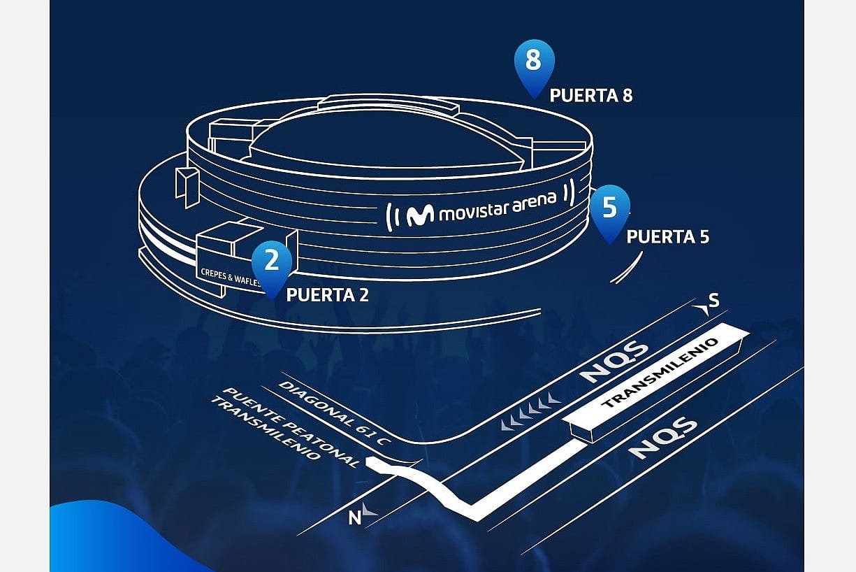 Movistar Arena Infografía Puertas de ingreso