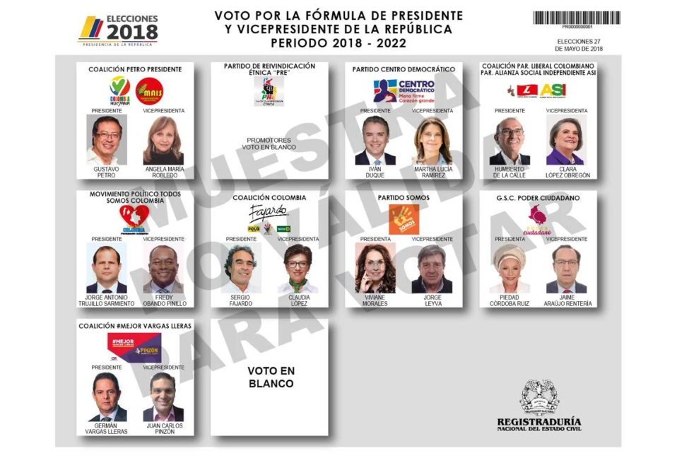 Tras las negociaciones de paz, el gobierno Santos enfrentó un desgaste que sería aprovechado por el uribismo en las urnas de 2018. Sin mayor recorrido electoral, Iván Duque fue posicionado por el Centro Democrático a la segunda vuelta. Los alternativos lograron ubicar al segundo y tercer candidato (Gustavo Petro y Sergio Fajardo) con una votación de más de cuatro millones, cada uno.