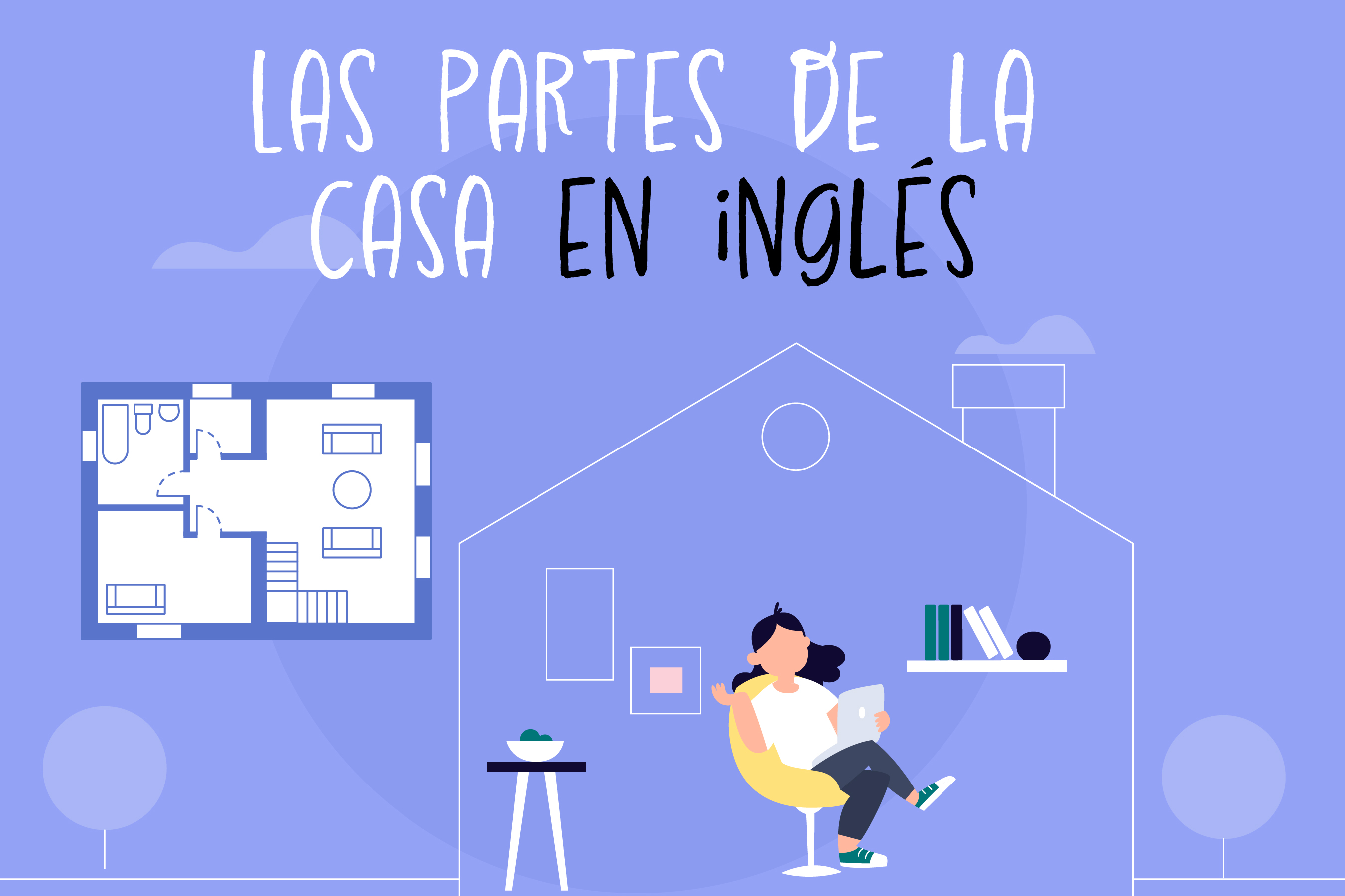 ¿Cómo se dice cama, habitación, cocina y otras partes de la casa en inglés?