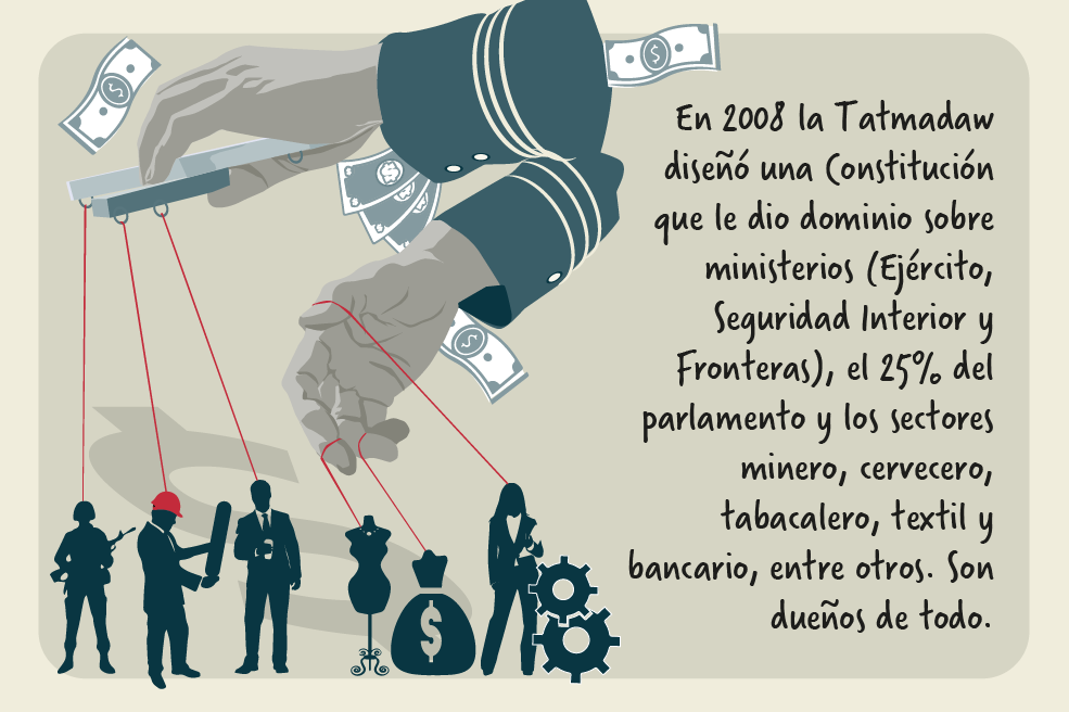 El mundo no es cómo lo pintan