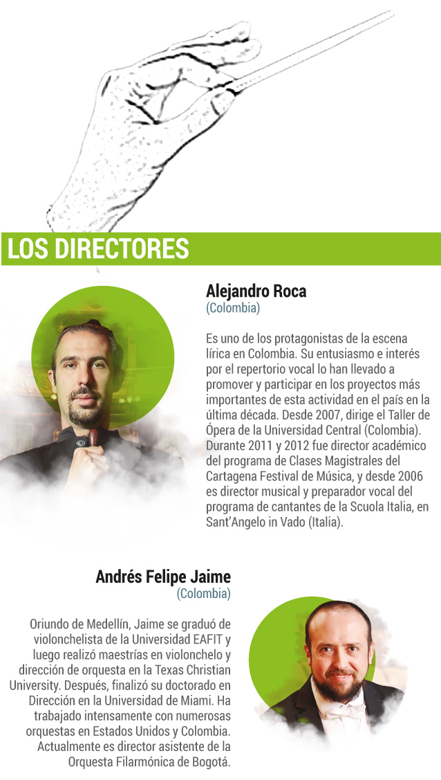 Redacción Entretenimiento.