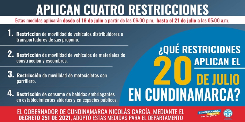 Las restricciones fueron impuestas por medio del decreto 251 de 2021.
