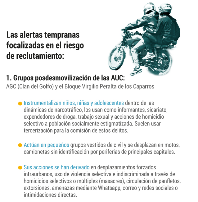 Grupos posdesmovilización AUC