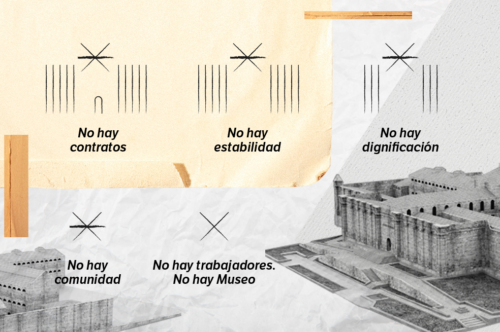 De puertas para adentro, la crisis en el Museo Nacional de Colombia