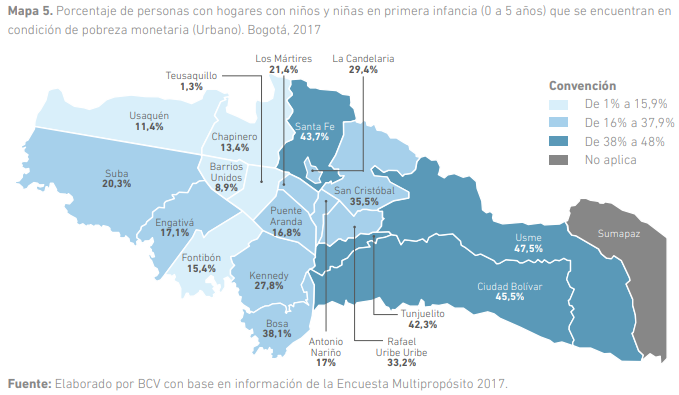 Pobreza monetaria en territorio rural: