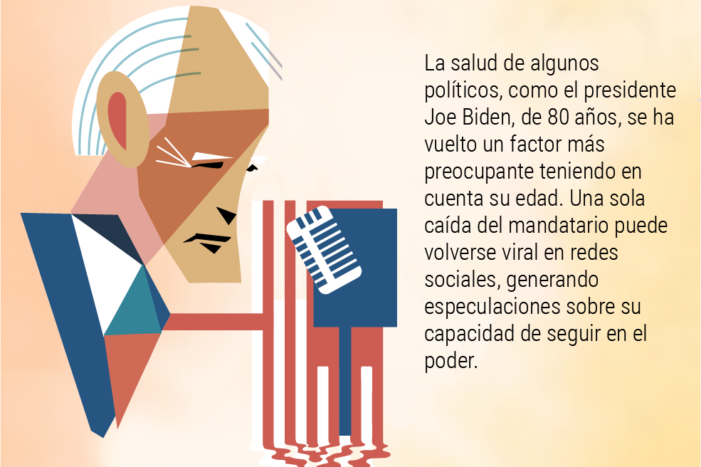 ¿Demasiado viejos? Las dudas sobre la edad de los políticos en Estados Unidos.
