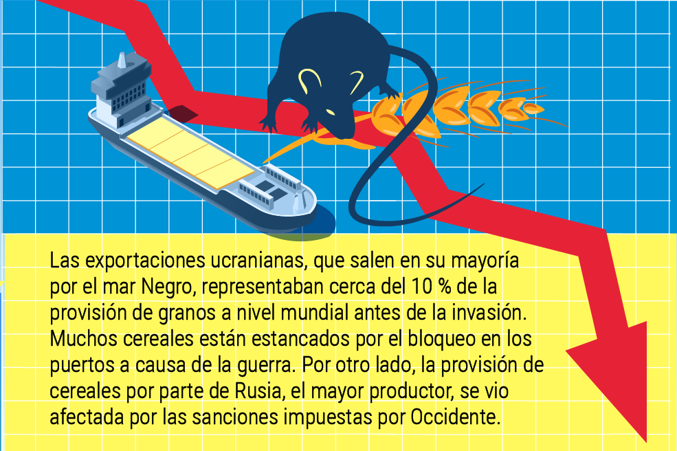 El mundo no es como lo pintan: Los barcos fantasma que roban cereal en Ucrania.