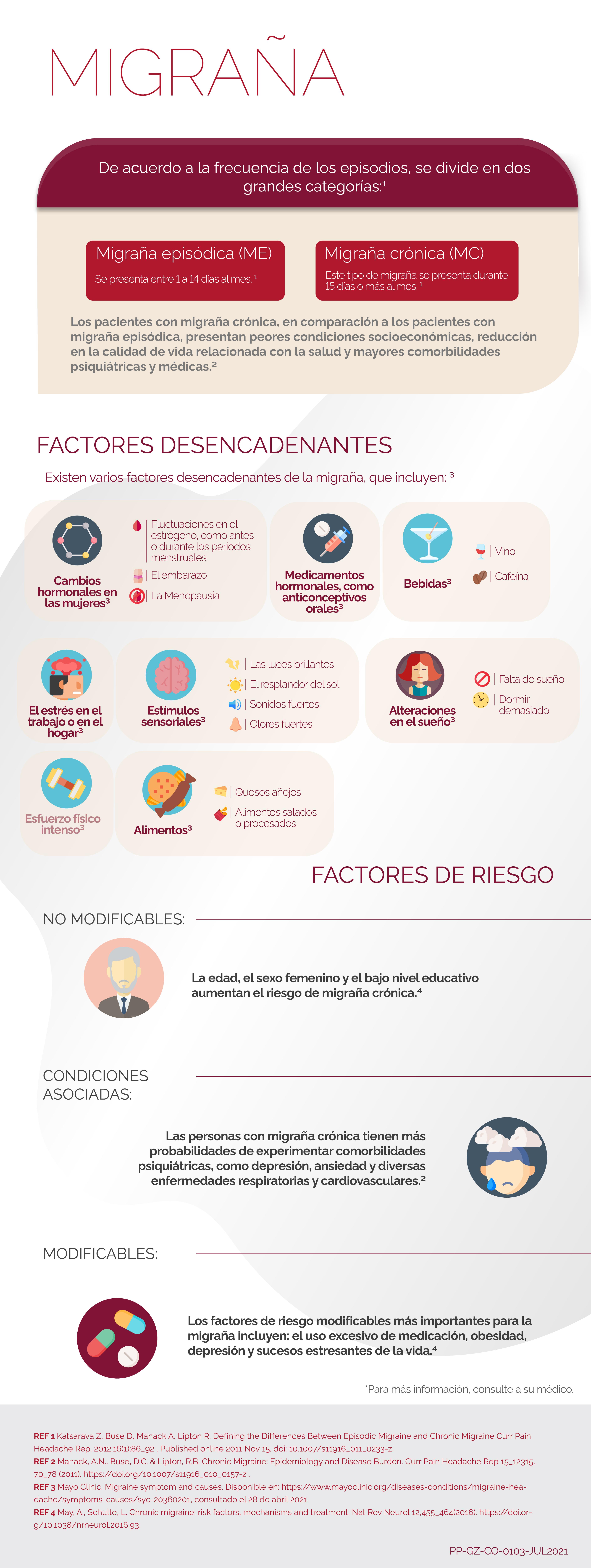 ¿Cómo prevenir los dolorosos ataques de migraña?