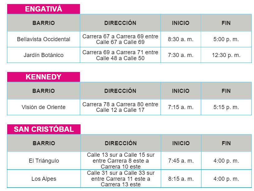 Corte de luz 26 de julio