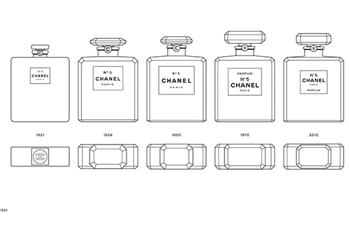 Chanel N°5: 10 datos sobre el perfume de mujer más famoso del mundo