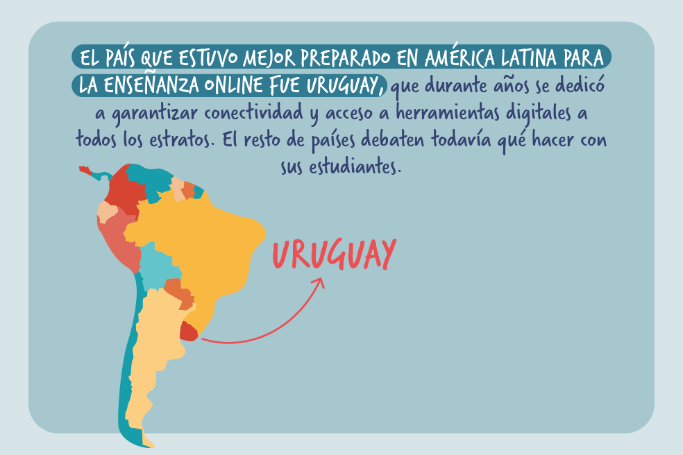 El mundo no es como lo pintan