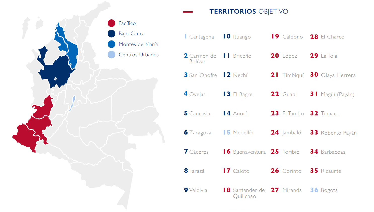 Territorios de implementación del proyecto Generando Equidad.