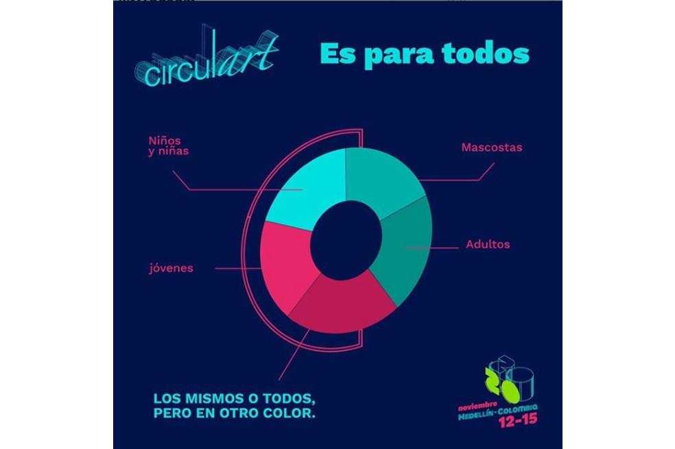 Circulart 2020: el mercado de la música sube el volumen en la era digital