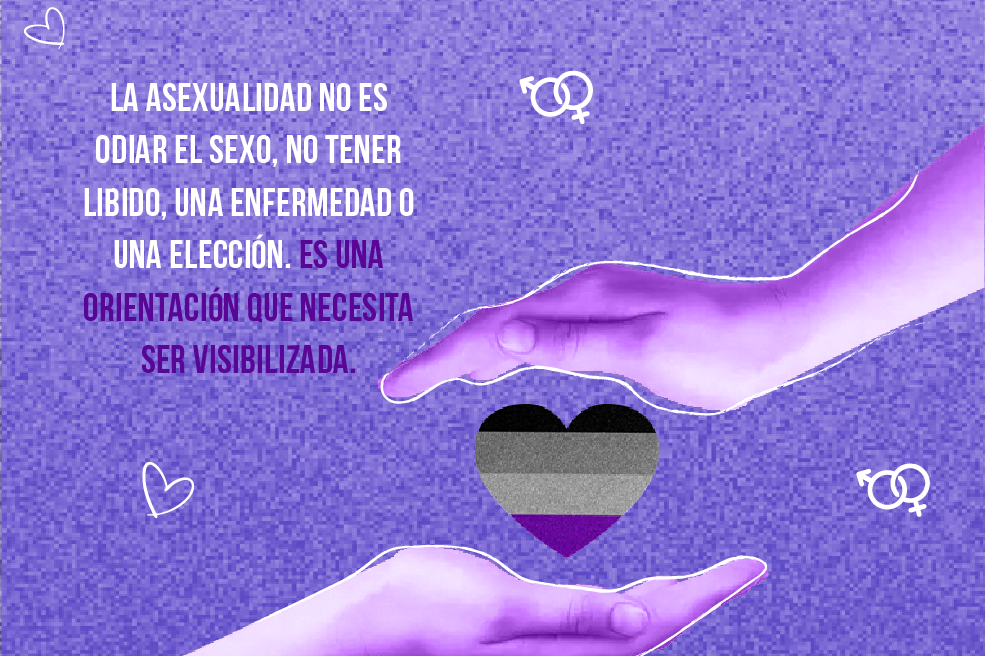 Asexualidad