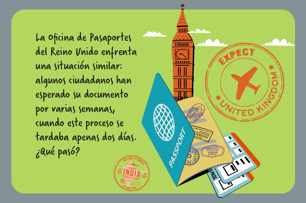 Los retrasos en los pasaportes están arruinando los sueños de miles