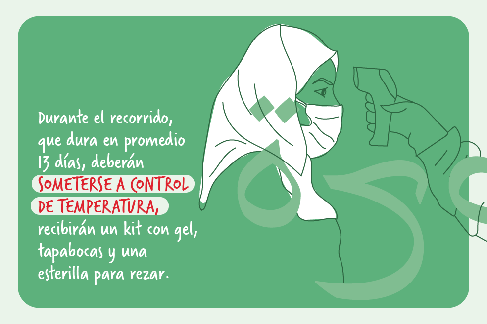El Espectador