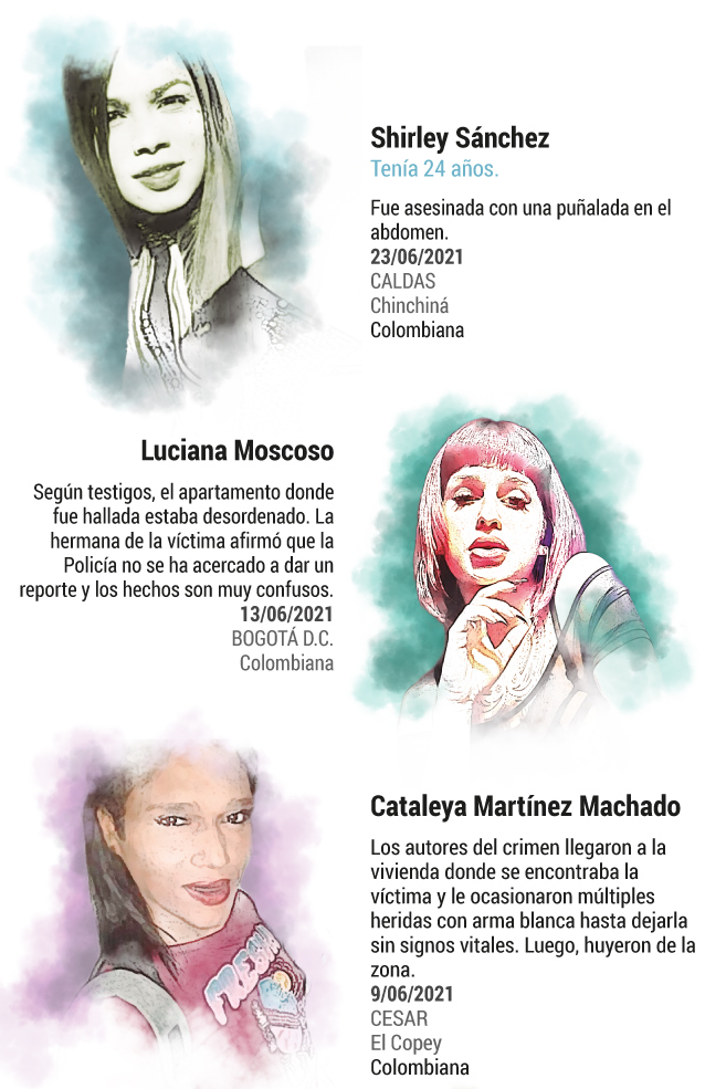 Veinte personas trans han muerto en 2021
