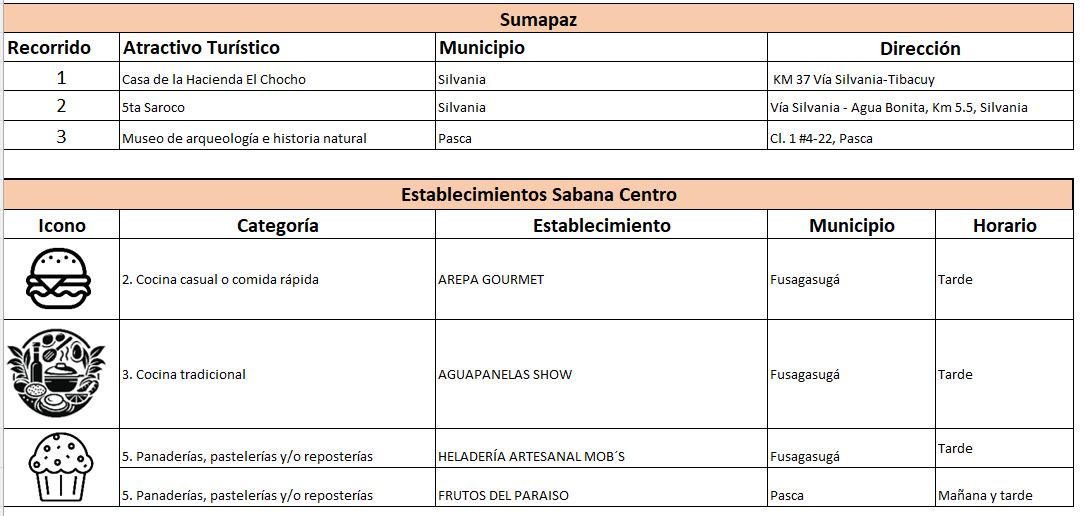 Colonial 5.