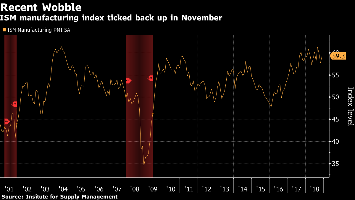 Bloomberg News
