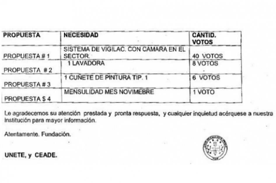 Circular enviada a los padres de los estudiantes del colegio Alegría de Aprender/ Foto tomada de el diario El Heraldo. 