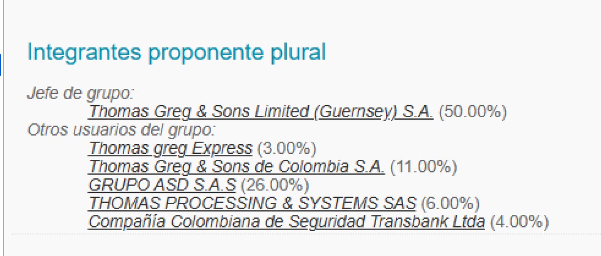 Así está conformada la Unión Temporal Disproel 2024.