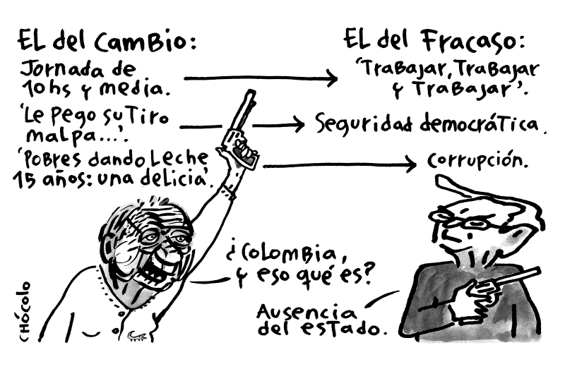 Chócolo
