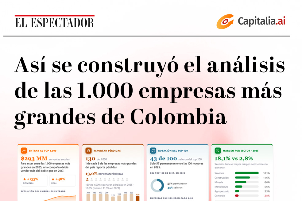 Así se construyó el análisis de las 1.000 empresas más grandes de Colombia