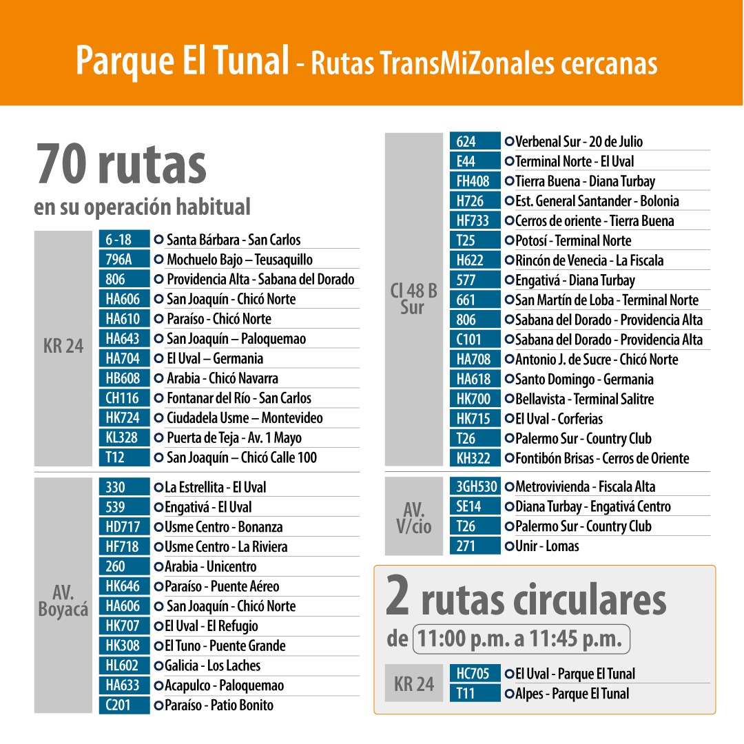 Horarios extendidos de Transmilenio y Sitp.