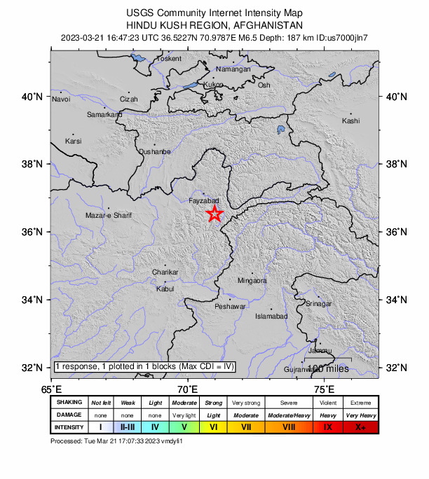 Terremoto de magnitud 6,5 sacude Afganistán