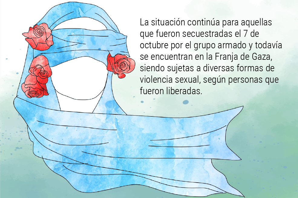 El cuerpo de las mujeres: otro territorio para la guerra