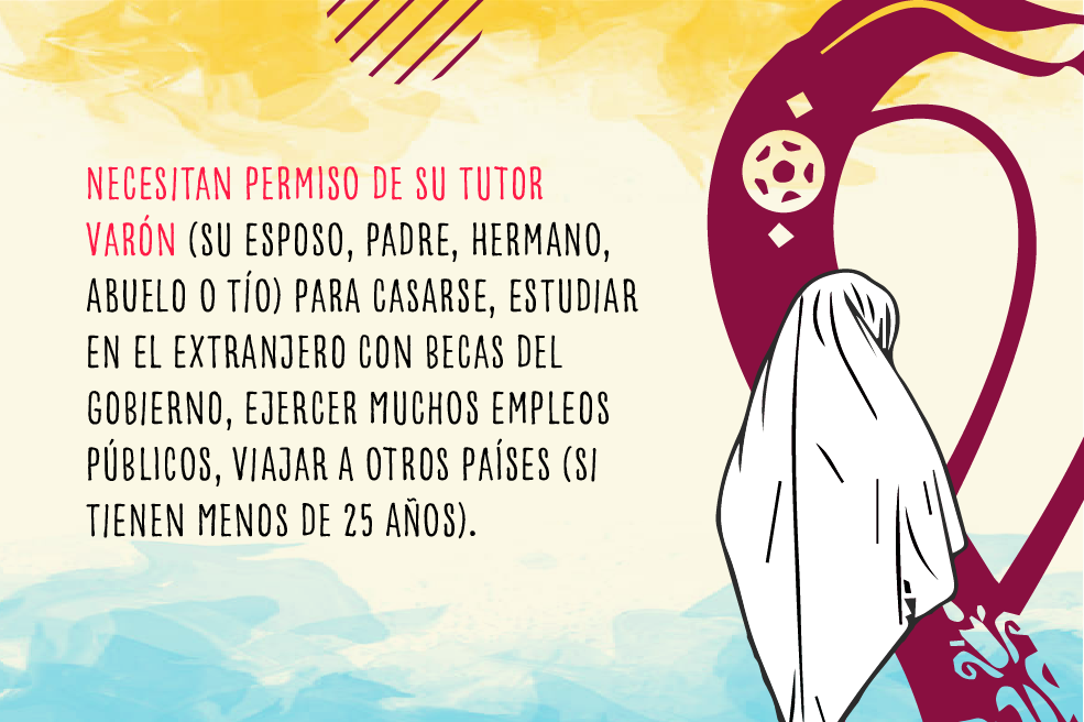 Necesitan permiso de su tutor varón (su esposo, padre, hermano, abuelo o tío) para casarse, estudiar en el extranjero con becas del gobierno, ejercer muchos empleos públicos, viajar a otros países (si tienen menos de 25 años).