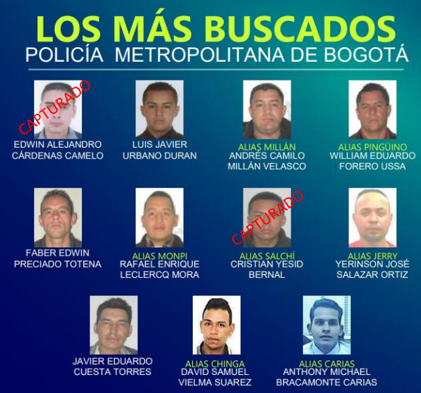 Recompensa: estas son las personas más buscadas por la Policía en Bogotá