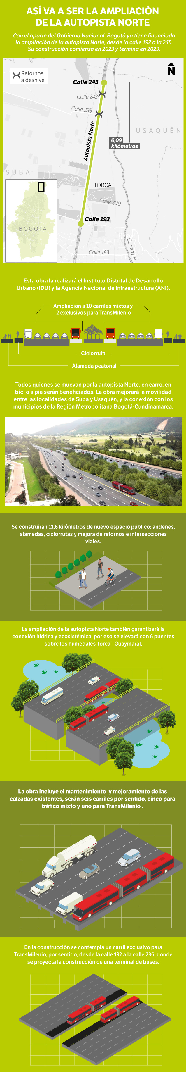 Así va a ser la ampliación de la autopista norte.