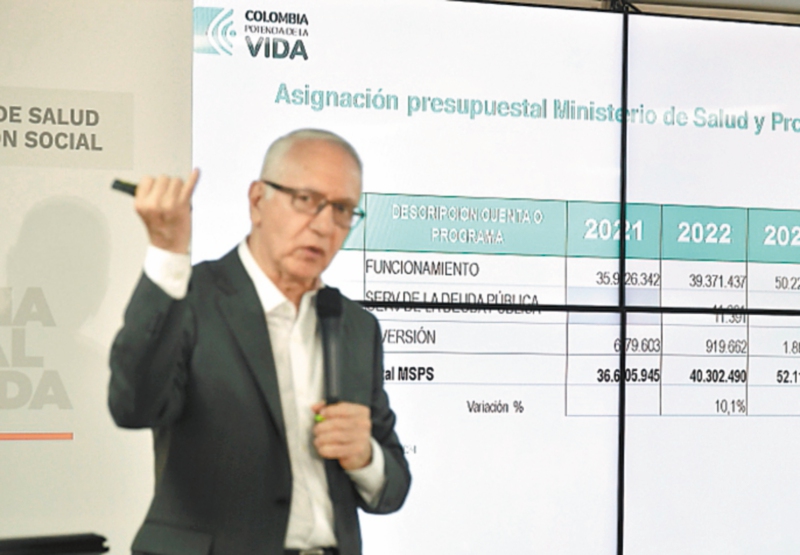 Minsalud no está cumpliendo órdenes de la Corte, según denuncian pacientes