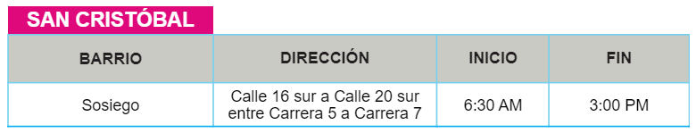 Cortes de Luz