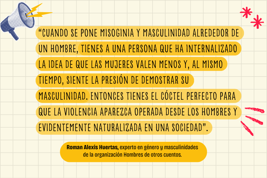 Masculinidad y misoginia: lo que une y separa a estos dos conceptos