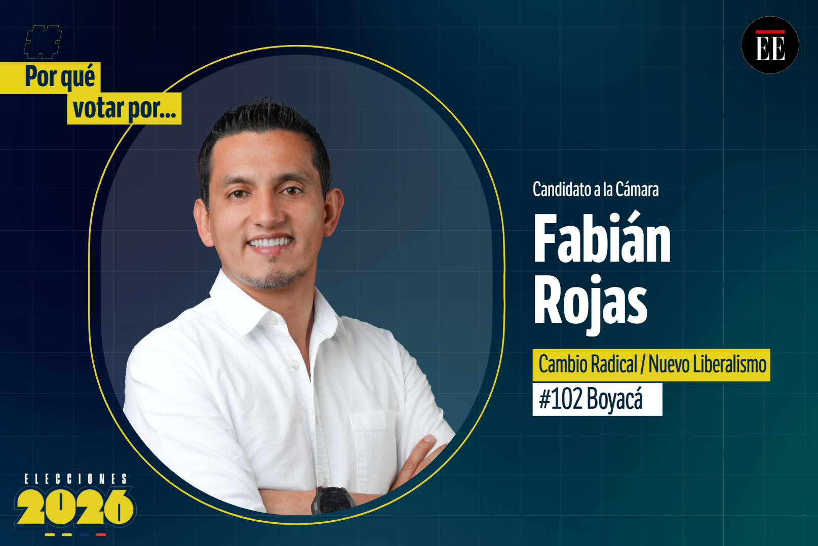 “Por qué votar por”: Fabián Camilo Rojas, candidato a la Cámara