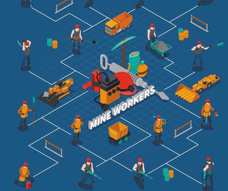 Si empleo necesitas, a la minería no asistas