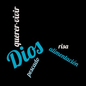 Análisis de texto de las respuestas de centenarios colombianos a la pregunta abierta: ¿Cuáles cree usted que fueron las razones para vivir 100 años o más?
