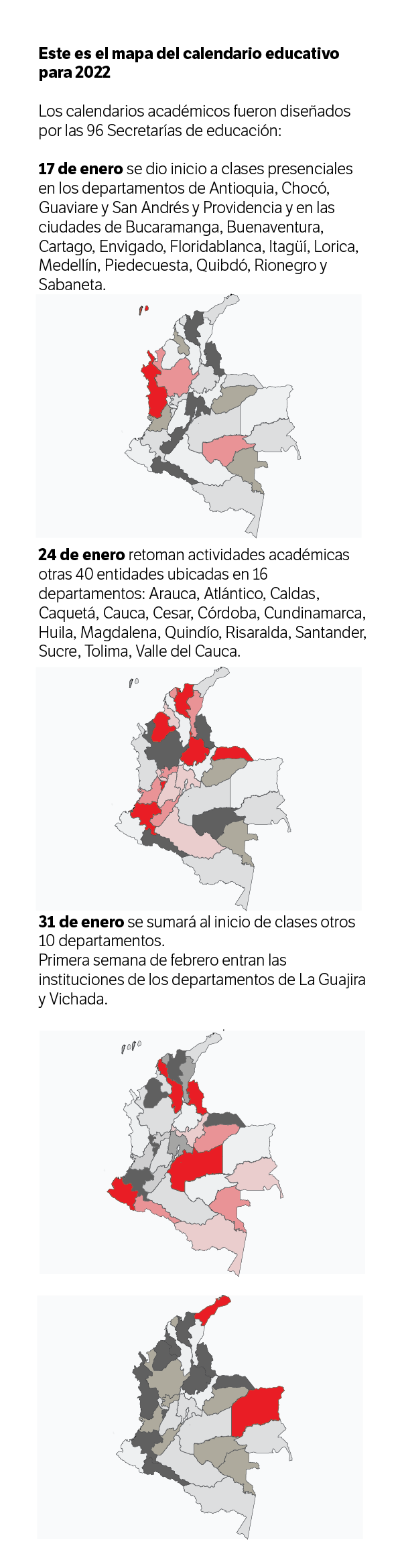 Gráfico regreso al colegio.