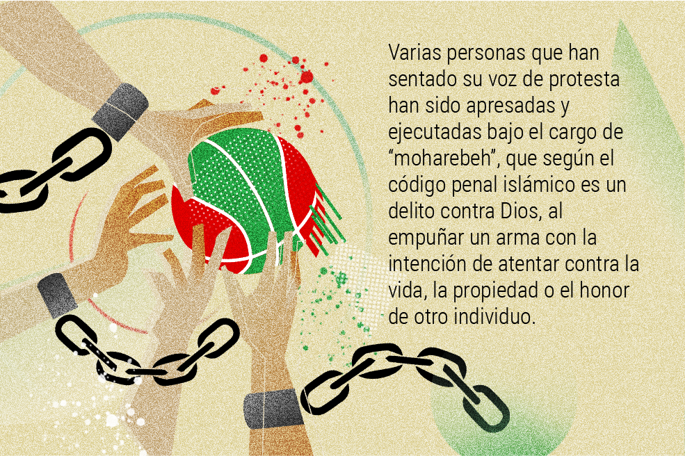 El mundo no es como lo pintan: el riesgo de ser deportista en Irán