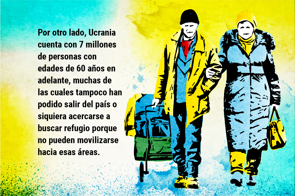 Por otro lado, quienes pueden escapar se encuentran con que los refugios y el transporte fronterizo no son accesibles. A su vez, los hombres ucranianos con edades entre 18 y 60 años, a quienes les prohíben salir del país para que se unan al ejército, no pueden huir de la guerra, aunque por su discapacidad estén exentos.