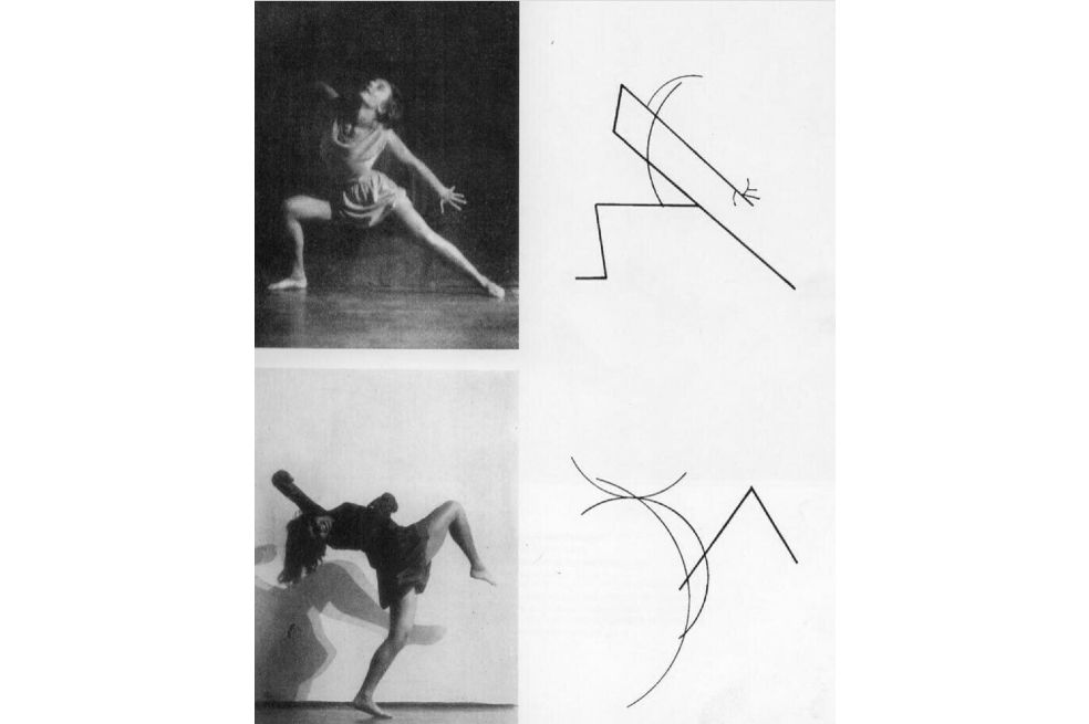 Wassily Kandinsky: la convergencia entre la danza y la pintura abstracta