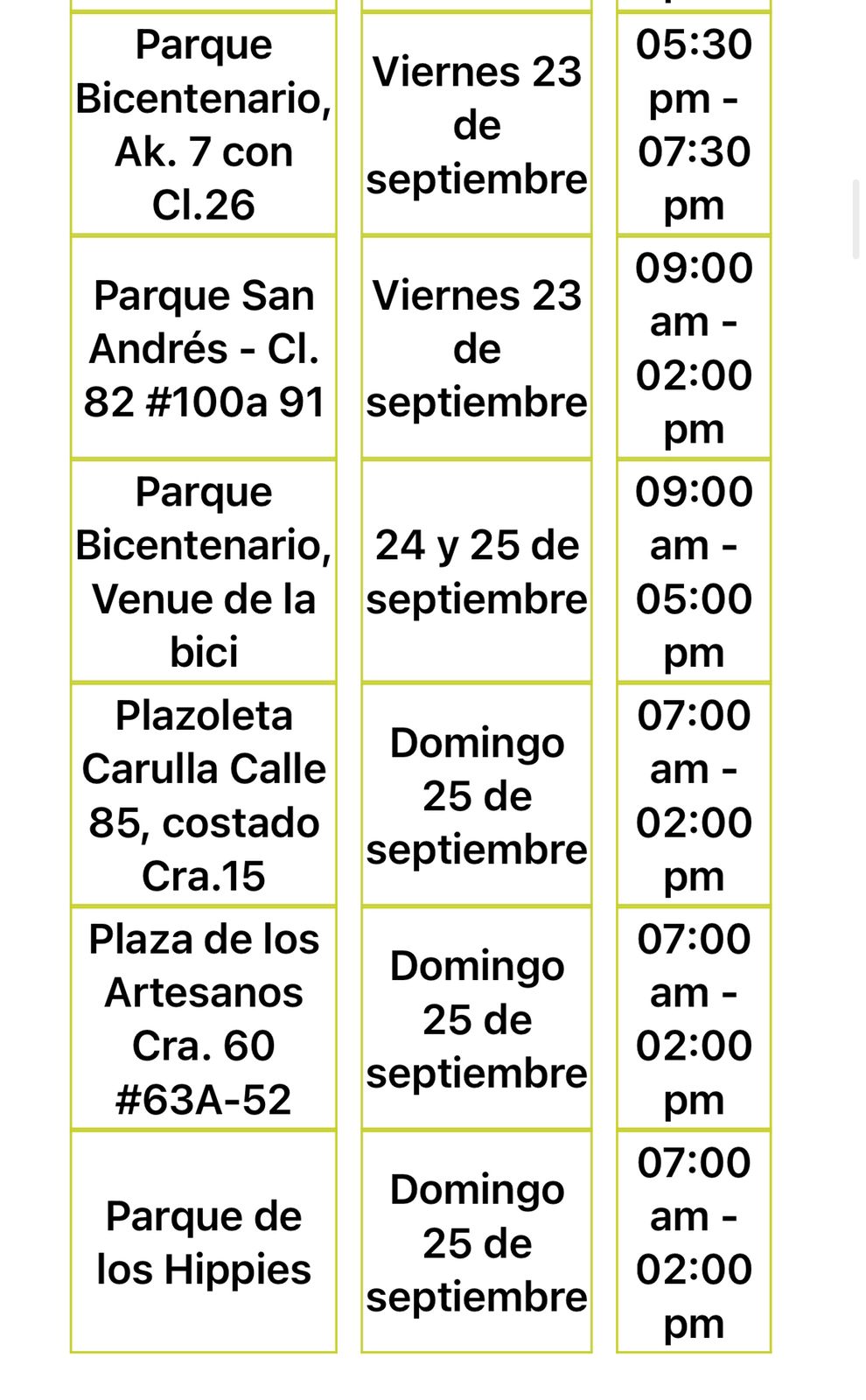 Estas son las fechas y los puntos habilitados para efectuar el 'Registro Bici' en Bogotá.
