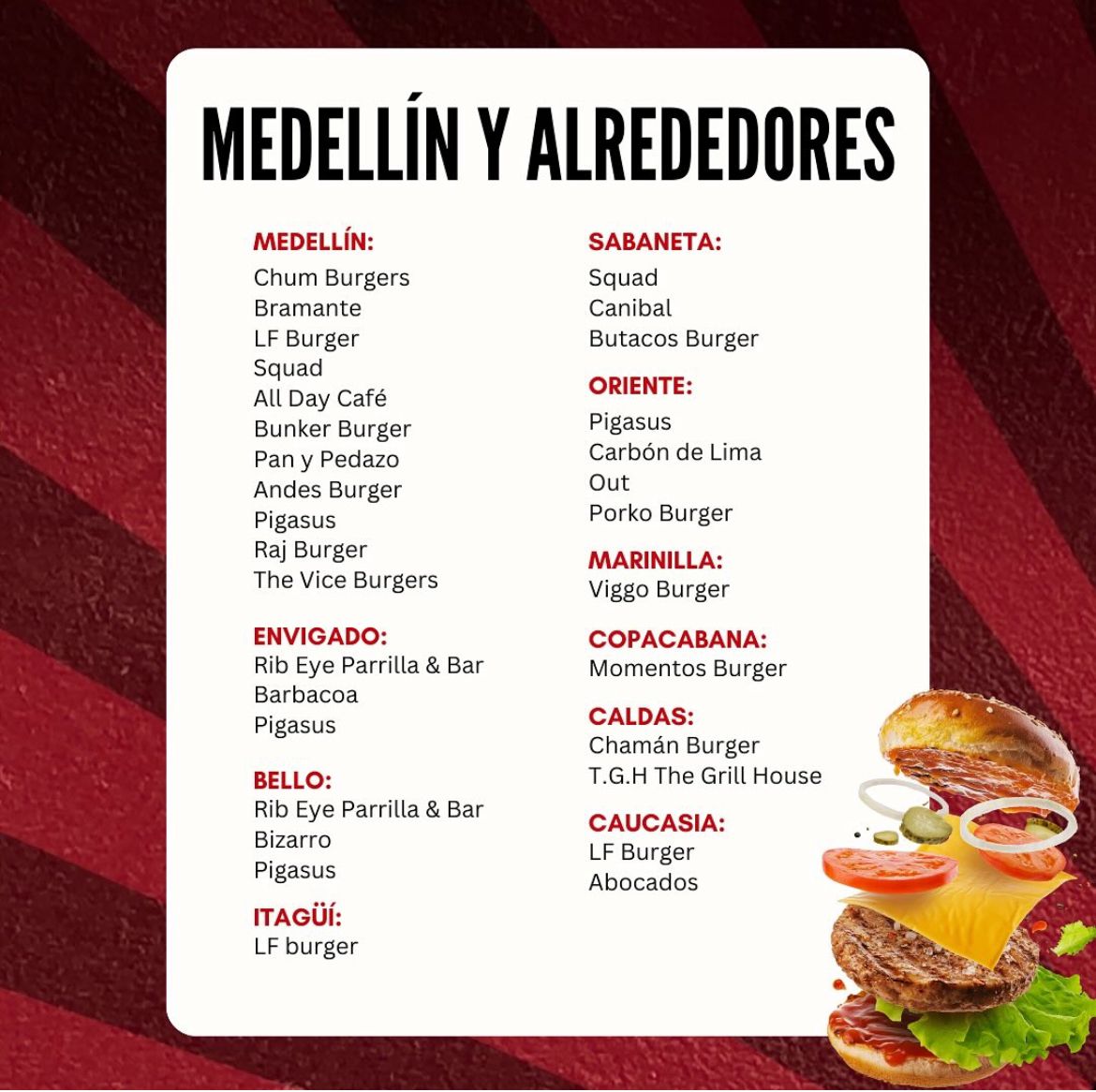 Ganadores Burger Master 2024